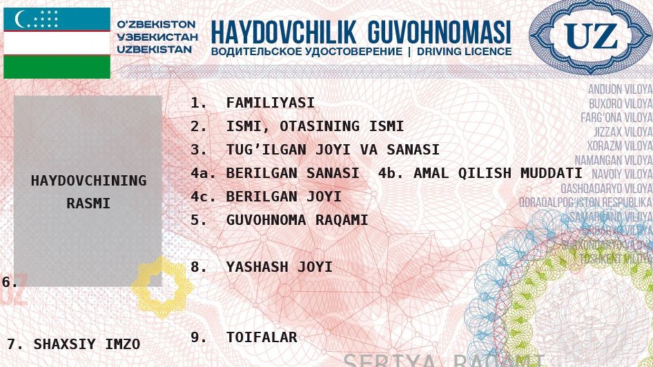 Как получить водительские права в узбекистане